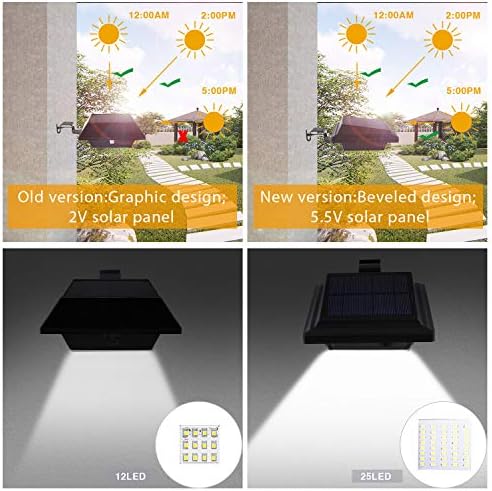 Luzes solares de calha solar Ivsuntek Dusk ao ar livre para amanhecer, sem fio sem fio 40 LEDs LEDs Durável Dinção Dirigir
