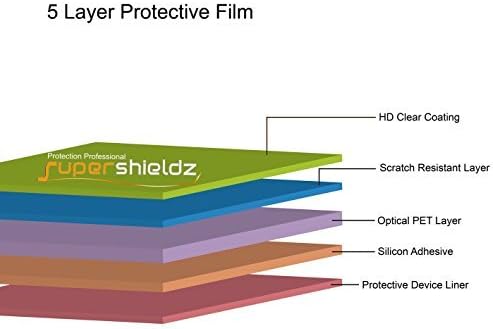 SuperShieldz projetado para protetor de tela de hidrogênio vermelho, 0,23 mm, escudo transparente de alta definição