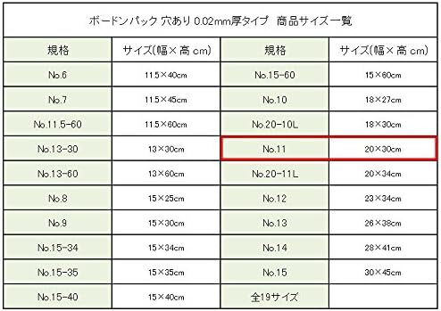 Shimojima Heiko Boardon Pack, 0,0008 polegadas, No. 11, com orifícios, pacote de 100, largura 7,9 x altura 11,8 polegadas