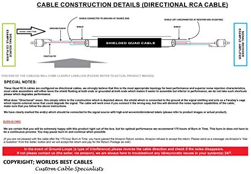 Par de cabo RCA de 40 pés - Gotham Gac -4/1 Star -Quad -Quad Audio Interconect Cable com corpo cromado preto de Amphenol ACPL, conectores RCA banhados a ouro - direcional