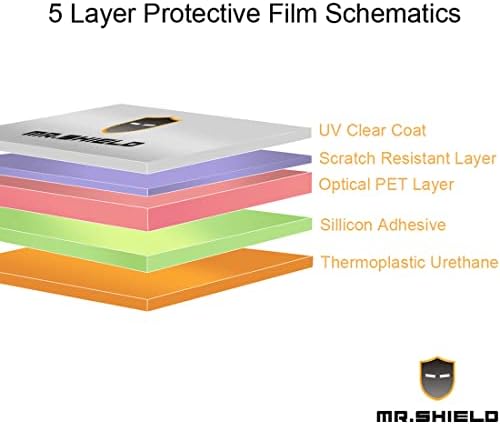Mr.Shield [3-Pack] projetado para T-Mobile Revvl v 4g [6,5 polegadas] Protetor de tela transparente premium