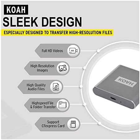 Conector Koah Pro USB 3.2 Tipo-C 10 Gbps Cfexpress Tipo B Card Reader com 2 cabos