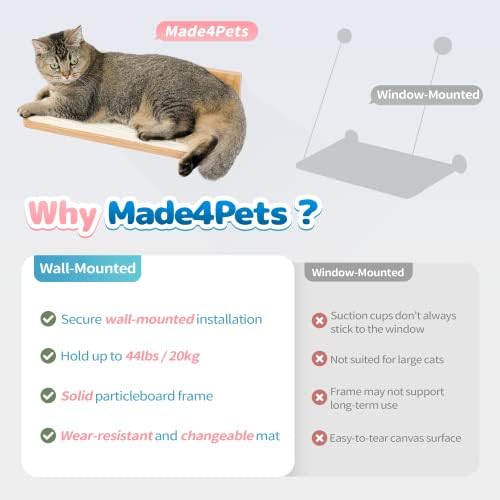 Made4Pets Cat Wall Plataforma, rede de gatos e degrau montado na parede de gatos para gatinhos internos, mobiliário