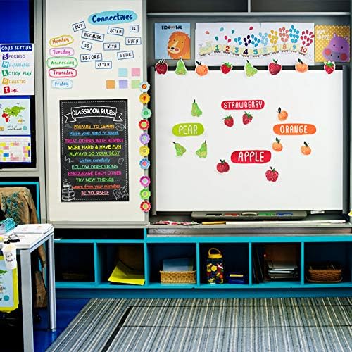 Pôster de regras da sala de aula do Sicohome, pôster educacional de 12 x 18 para o pôster de decoração de sala de aula