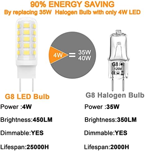 DUMILOO G8 LED BULBO DIMMÁVEL, 4W, BRANCO NATURAL 4000K, 120V 450 LUMENS, T4 JCD Tipo Bi-pino Bindela lâmpadas de base plana para