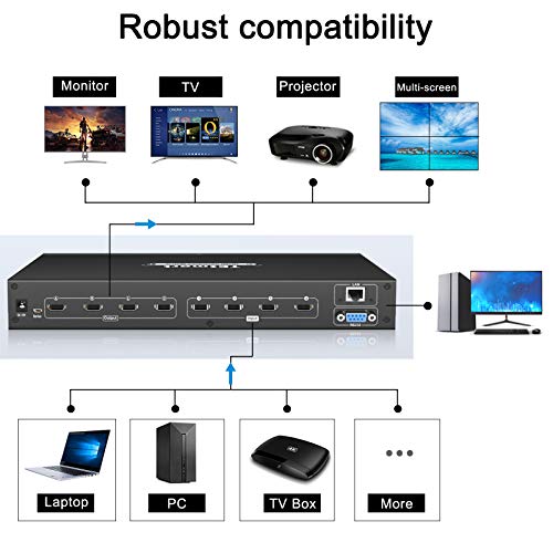 Tesmart HDMI Matrix 4x4 mais recente atualizada 4K 30Hz Powered 4 em 4 OUT Switch HDMI