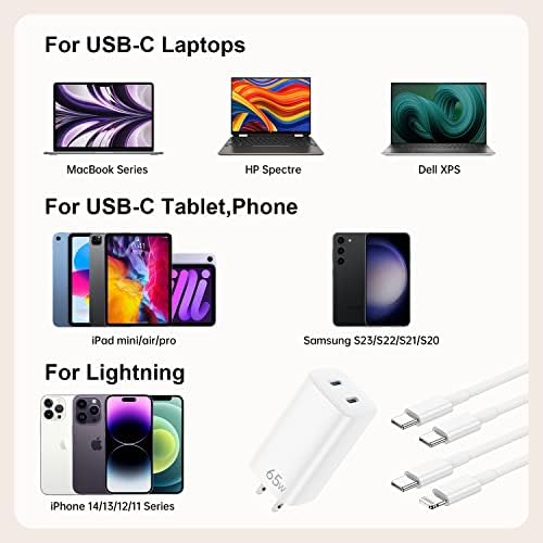 65W USB C CARREGADOR, Adaptador de energia do laptop TypeC, cabo USB C para MacBook Pro, iPad Pro, Galaxy S23/S22/S21, 2 Port PD GAN