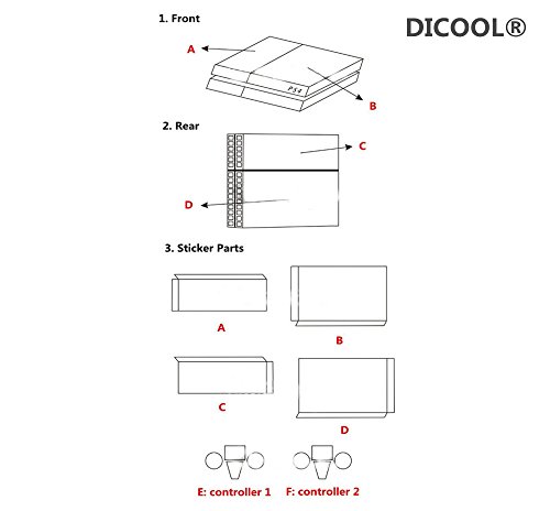 Adesivo de tampa protetora de decalque de vinil dicool para o console Sony PS4 e 2 controladores de dois controladores de skin