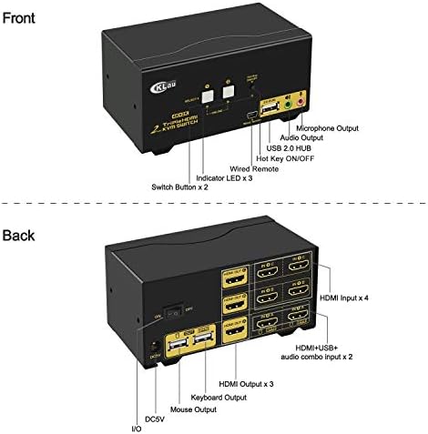 Cklau 4kx2k@60Hz Porta dupla 3 Monitor KVM Switch HDMI com áudio e cabos, KVM Switch 3 Monitores 2 Computadores suporta HDMI 2.0, Mouse de teclado sem fio, EDID, mouse sem fio