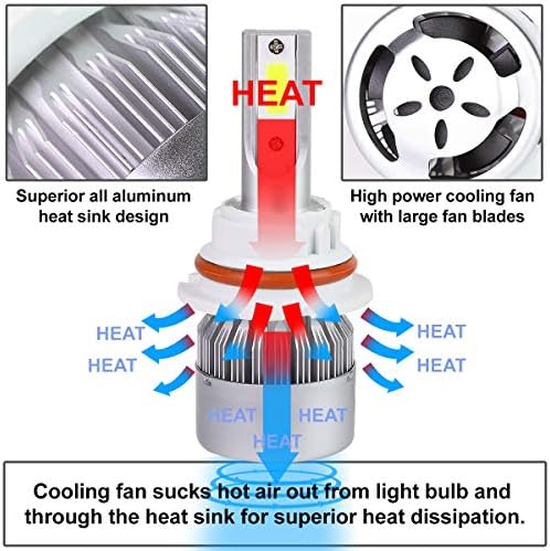 Compatível com Audi A6 A6 Quattro C5 Par de Chrome Projector Fartlight Amber Signal +H7 LED Conversão Kit Fan