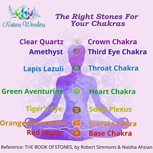Naturewonders toda a pedra de chakra natural com informações sobre informações e bolsas de viagem - cristais de cura,
