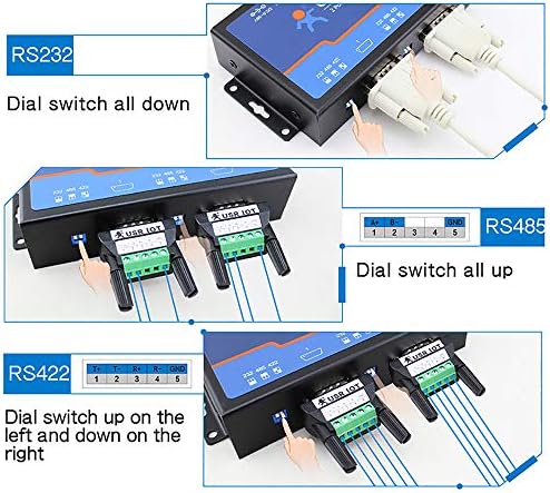 Dispositivo serial duplo RS232 RS485 RS422 Ethernet Server Modbus Polling Multi-Host