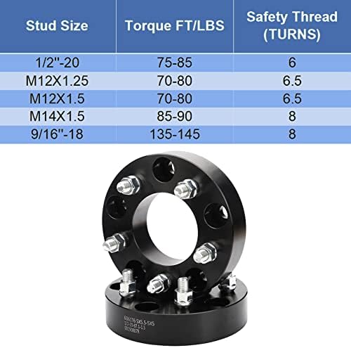 Ezisoe 5x5.5 a 5x5 adaptadores de roda, 1,5 polegada 5x139.7 a 5x127 adaptadores de roda 87,1mm núcleo central com 1/2 pinos