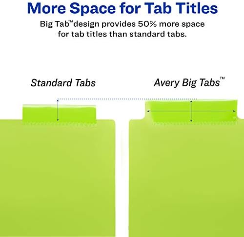 Avery Big Tab inserível divisores de plástico de dois bolsos, 8 guias multicoloridas, pacote de casos de 24 conjuntos