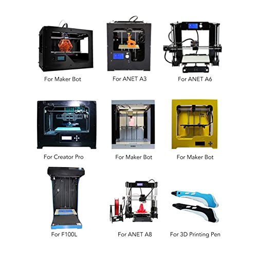 Filamento de PLA de 1,75 mm, bolha Anti entupimento de impressão 3D Filamento de odor 1kg Friendly para impressão precisa alta