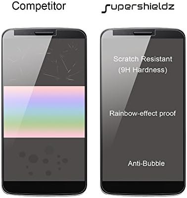 Supershieldz projetado para a fortuna LG e LG LTE 4G Protetor de tela de vidro temperado Anti Scratch, bolhas sem bolhas