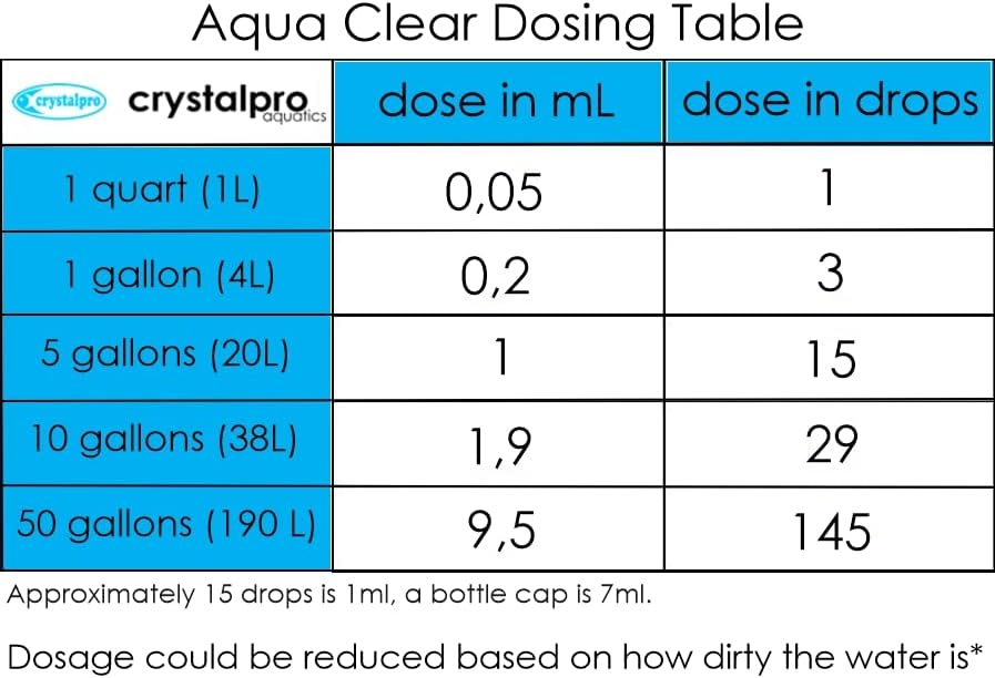 Clarificador de água aquário Crystalpro 4,22 oz - Aqua Clear Clears Nublado e nebuloso para aquários de água doce e lago