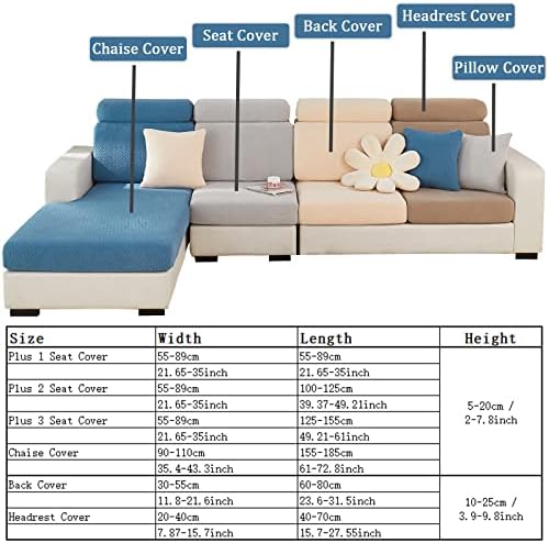 2023 Novo capa de sofá universal resistente ao desgaste, substituição de caves de almofada de sofá, tampas de sofá de forma
