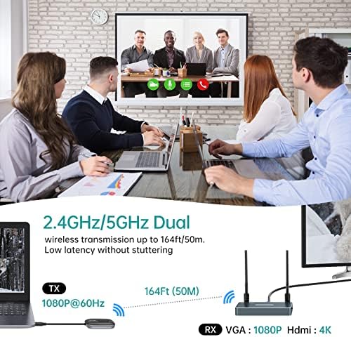 Transmissor HDMI sem fio e receptor 1080p 1 em 2 out, kit de extensor hdmi sem fio de 165 pés de Mt-Viki com áudio
