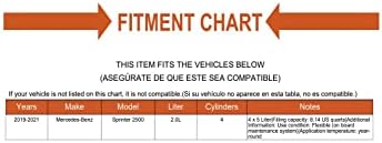 Conjunto de óleo do motor de 2 ajustes 2019-2021 Mercedes-Benz Sprinter 2500 L4; 2.0L RWD