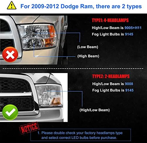 Txbilmoo Fit para 2009-2012 Dodge Ram 1500 2500 3500 9008 Bulbos de farol de LED 6000K Cool branco 70w 28000 lúmens High/Low
