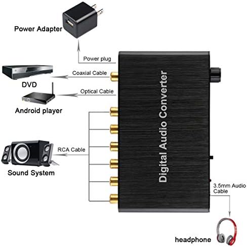 Conversor de decodificador de áudio digital Hyperlink 5.1ch com toslink óptico spdif coaxial para home theater / ps4