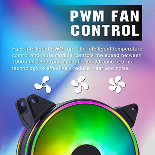 PCCOOLER 120MM MENOR FAM DE CASA 3 Pacote Dual Light Loop Series, Fan RGB PWM premium com controlador, personalização