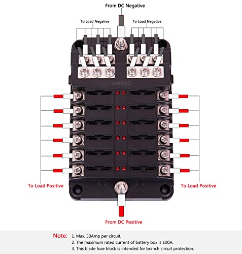 Ginsco 12V 12 vias Bloco de fusível Circuito de 12 fusíveis com suporte de caixa de fusível de barramento negativo com