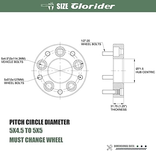 Glorider 5x4.5 a 5x5 Adaptadores de roda 1,25 para JEE-P JK WK WJ XK Rodas no XJ MJ KJ ZJ TJ YJ KJ Padrão de parafusos alterados