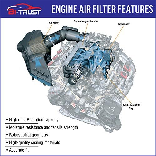Kit de filtro de ar da cabine de motor bi-trust, substituição para Toyota Tundra 2013-2020 Sequoia V8 5.7L 2014-2020,2-PACK