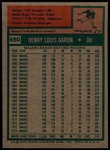 1975 TOPPS # 660 HANK AARON MILWAUKEE Brewers ex