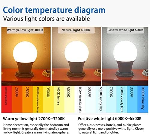 Bulbos de filamentos retrô de 8 pacote XIANFEI, lâmpada de economia de energia de 8W, índice de renderização de cores 80, 960 lúmens, ângulo de feixe de 360 ​​°, para interior, Luz pendente de escritório
