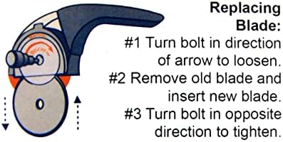 Martelli Rotary Cutter Blades