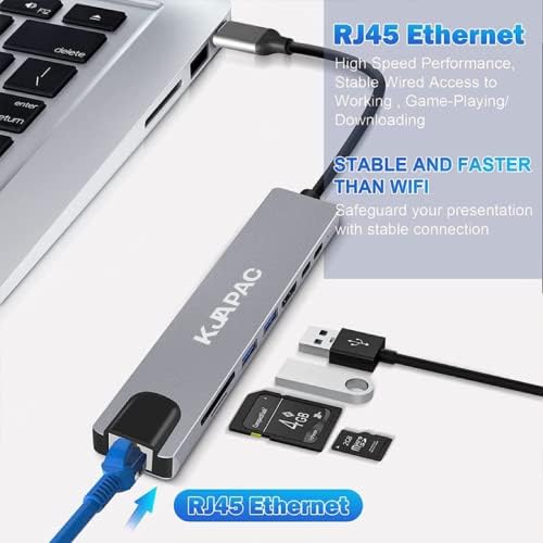 USB C Hub, Kjapac 8 em 1 Adaptador USB C com 4K HDMI, PD, USB C PORT, USB 3.0, RJ45 Ethernet, SD/TF Card Reader, Docking