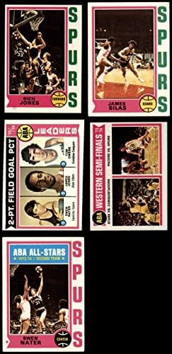 1974-75 Topps San Antonio Spurs Team Set San Antonio Spurs VG/Ex+ Spurs