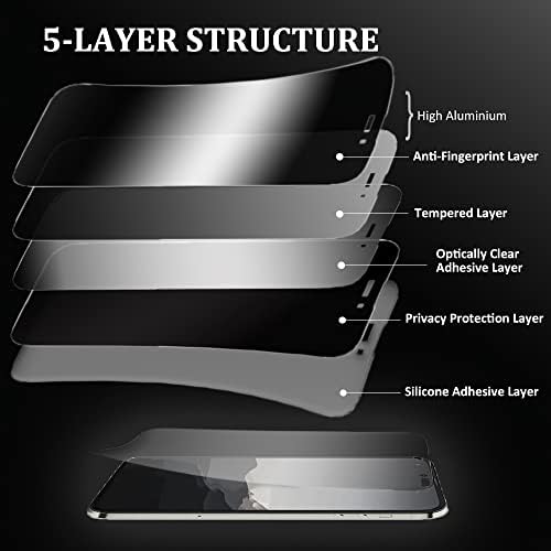Protetor de tela para iPhone 14 Pro Max Privacy Premium Temperado Glass, Anti -Glare, 9H dureza, prova de impressão digital, resistência a arranhões, 1 pacote