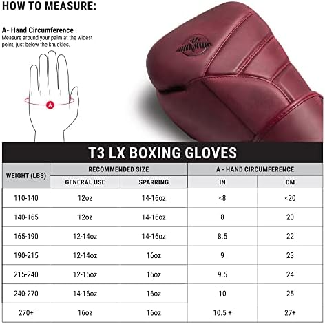 Hayabusa T3 LX Luvas de boxe de boxe homens e mulheres para treinar Bolsa pesada e trabalho de luva