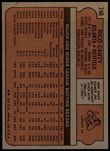 1972 Topps 740 Rico Carty Atlanta Braves Ex/Mt Braves