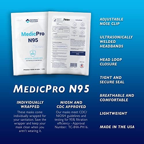 Pandmedic MedicPro - Máscara Médica N95 - Máscara de respirador N95 aprovada pela NIOSH - cobertura de face protetora