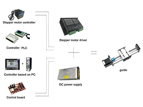 Ten-High St Series 100mm 100mm 3,94 polegadas Effective Stage Linear Atuador Diy CNC Router Parts Relinhas de esferas T8X8 com um motor 23NEMA 57 SPPEPER MOTOR, RAUTOS LINHOS DE MODULO DE BOLA