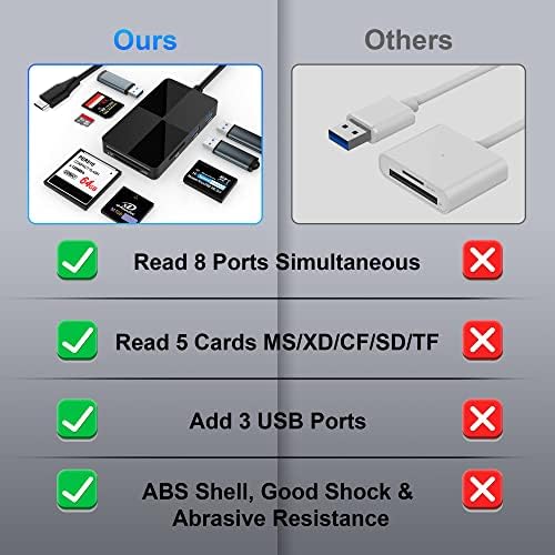USB C USB3.0 MULTI-CARDE CARRO DE CARTE DE MULTIMAIS, ADAPTADOR DE MEMÓRIA DO 8-1 em 1 CF/SD/TF/XD/MS Grudar