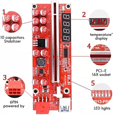 Thunder 2 Pack V013 PCI-E 1x a 16x Riser com 10 capacitores sólidos/sonda de temperatura/luz LED para mineração BTC