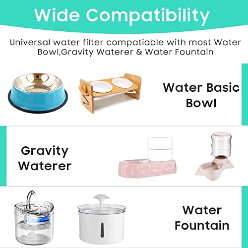 Leemone 8 Pacote Universal Filtro de água para animais de estimação Para peixes e gatos e cães, cartuchos de filtro para