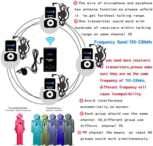 EXMAX Wireless Tour Guide System Monitoring System Interpretation Equipment ATG-100T 195MHz-230MHz para a Conferência Internacional