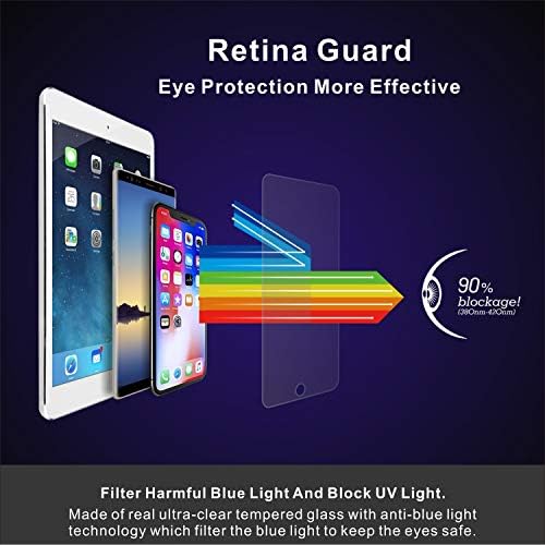Protetor de tela de vidro com temperatura clara de temperatura clara de temperatura Anti-azul [2 pacote] para iPad Air 10.9