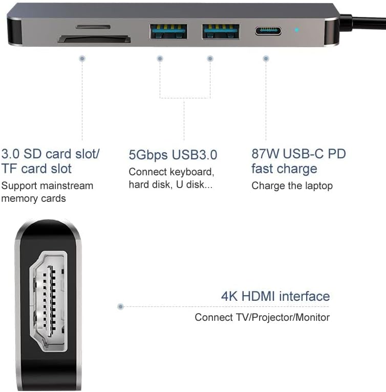 USB C Hub 6 em 1 Adaptador HDMI e USB C - 4K HDMI USB 3.0 Transfer Adaptador de carregamento rápido com leitor de cartão SD/TF compatível