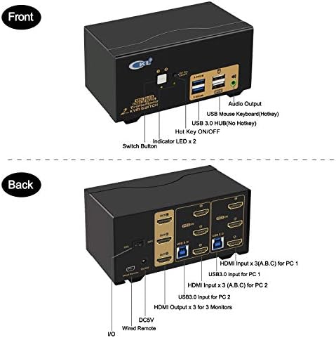 CKL USB 3.0 HDMI KVM Switch Triple Monitor 2 Porta Exibição estendida 4K 60Hz com cabos e áudio 923hua-3