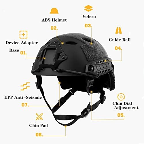 Capacete tático de paintball Airsoft com capa de capacete, PJ Tipo Tipo Multifuncional de Proteção NVG Montar para