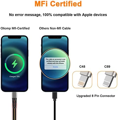Oliomp USB A To Lightning Cable de 6 pés iluminados Cabo de carregamento de carregamento de 6 pés de 6 pés para iPhone 14/13/12/11
