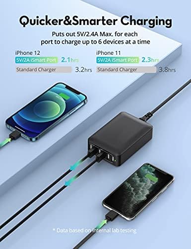 Carregador USB 60W 12A Estação de carregamento USB de 6 portas com portas múltiplas Ismart, hub de carregamento USB compatível